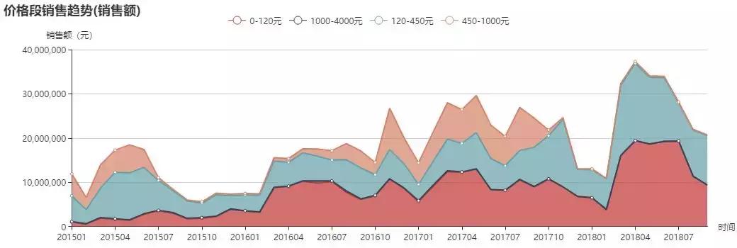 joyoung九阳jyz-d02家用榨汁机,榨汁机热销榜第一名测评九阳