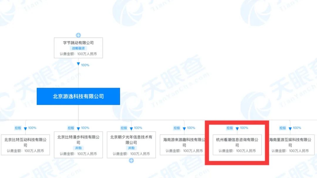 又一美妆品牌喜提虚拟代言人,但虚拟偶像的工业化远未成熟