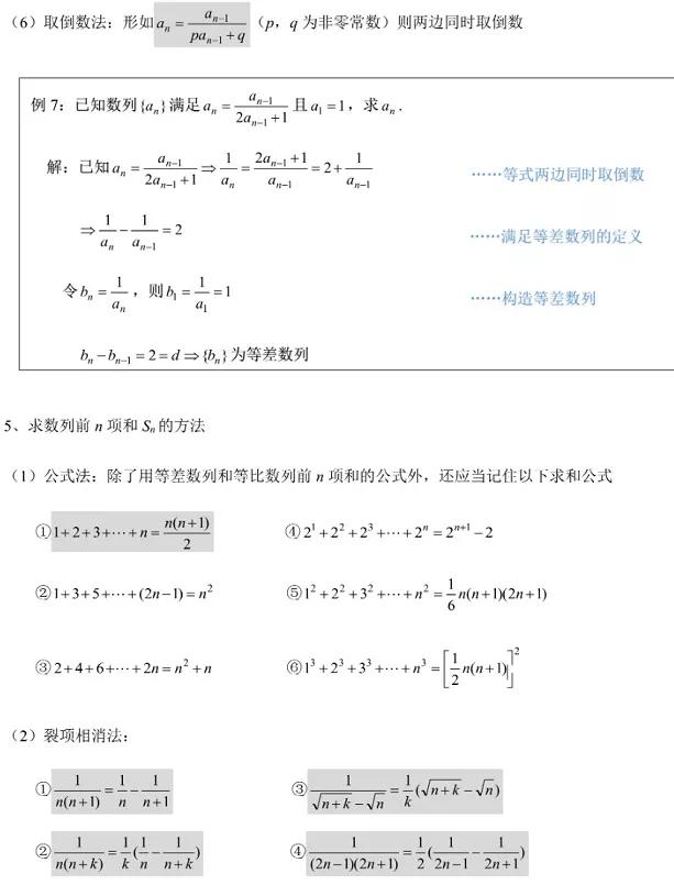 高中数学各题型答题模板必背公式,高中数学必考题型及答题方法