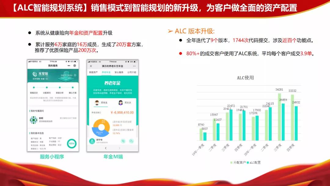 毕马威获得的荣誉,再获毕马威中国领先金融科技50强