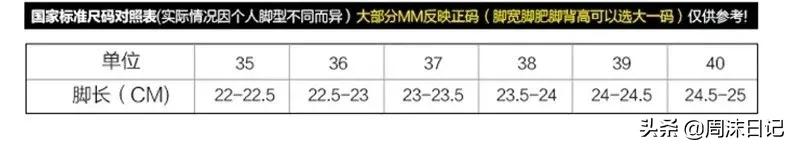 孟美岐同款连体鞋,孟美岐穿新百伦鞋子