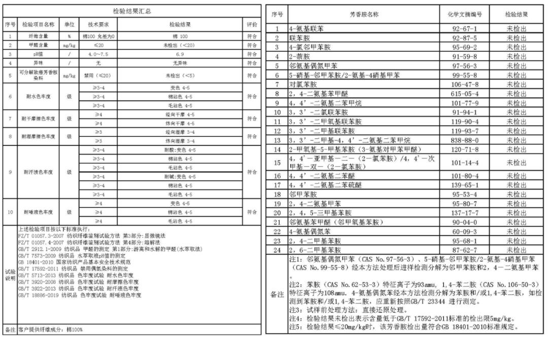 防蚊裤什么牌子好穿,防蚊裤蓝色和灰色哪个好看