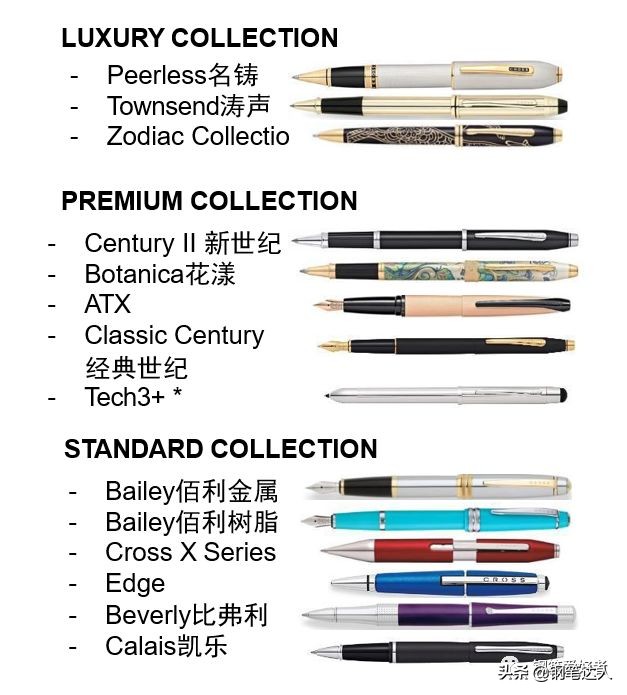 美国出名的钢笔品牌,美国高仕cross新世纪磨砂黑中性笔