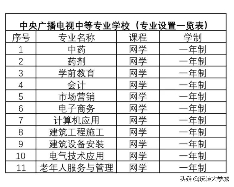 政审毕业证原件丢了能过吗,当兵政审没有家访怎么办