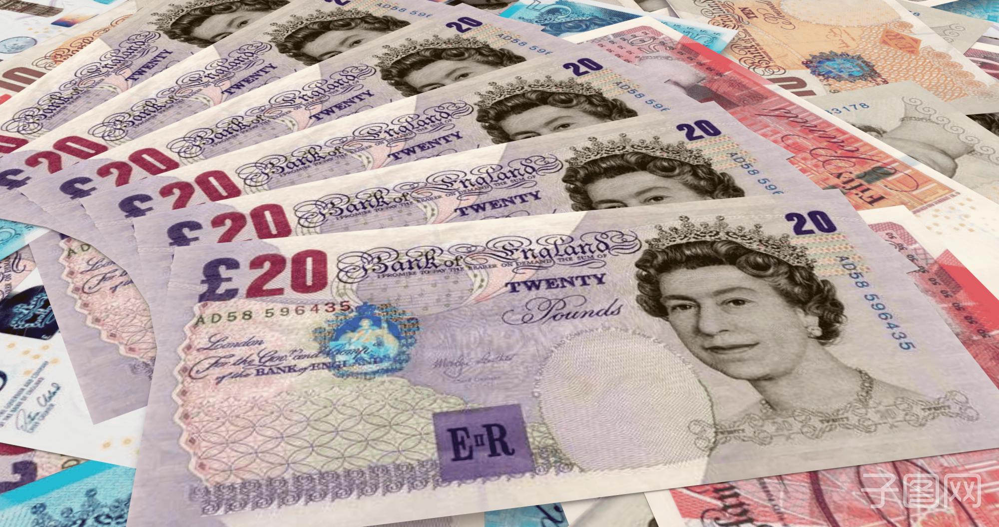 五分钟教你找到股票的买卖点,一分钟教你如何选好股