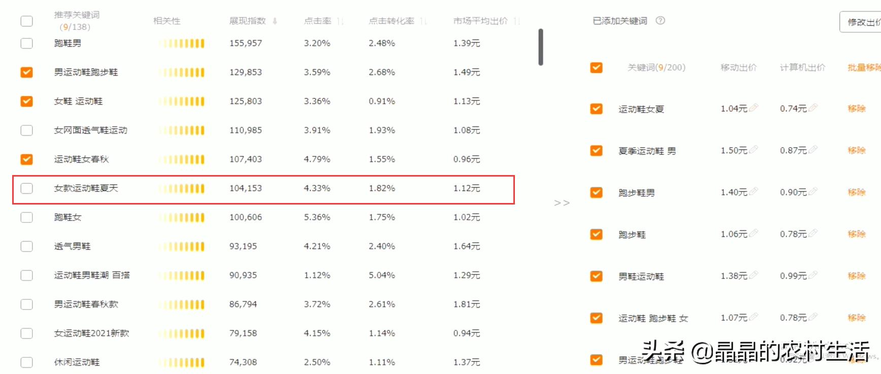 直通车怎么开才有效果干货,一般做直通车要注意哪四点
