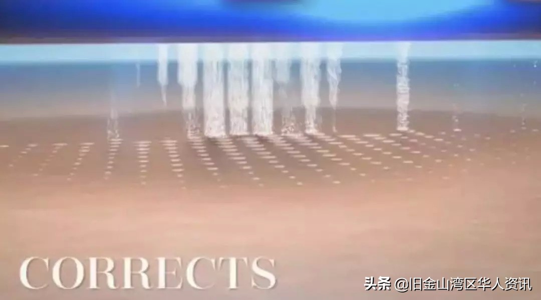 脸部处理ps,直接ps