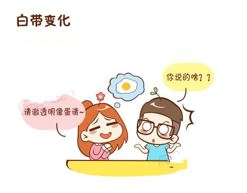 排卵期有什么不适和征兆吗,排卵期哪些症状预示能怀上宝宝