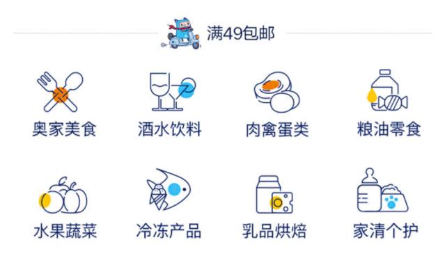 疯狂买买买也不心疼的解压神店