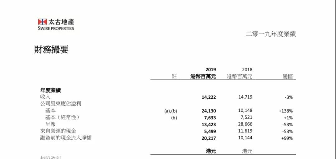 supreme正版停业了吗,supreme纽约首间旗舰店将关闭