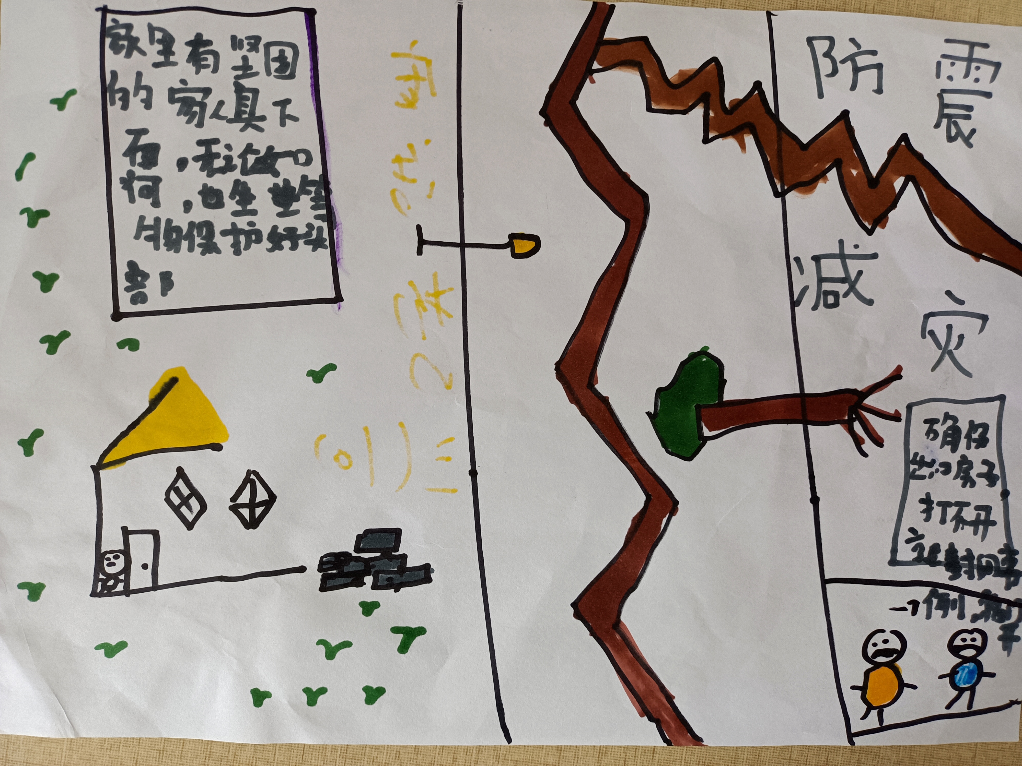 防震减灾的手抄报简笔画,幼儿园防震减灾的手抄报