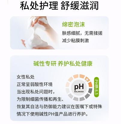 freshcontrol芳可清提醒，贴心护理应越早越好