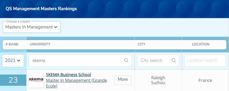 靠实力进公司,凭实力脱颖而出
