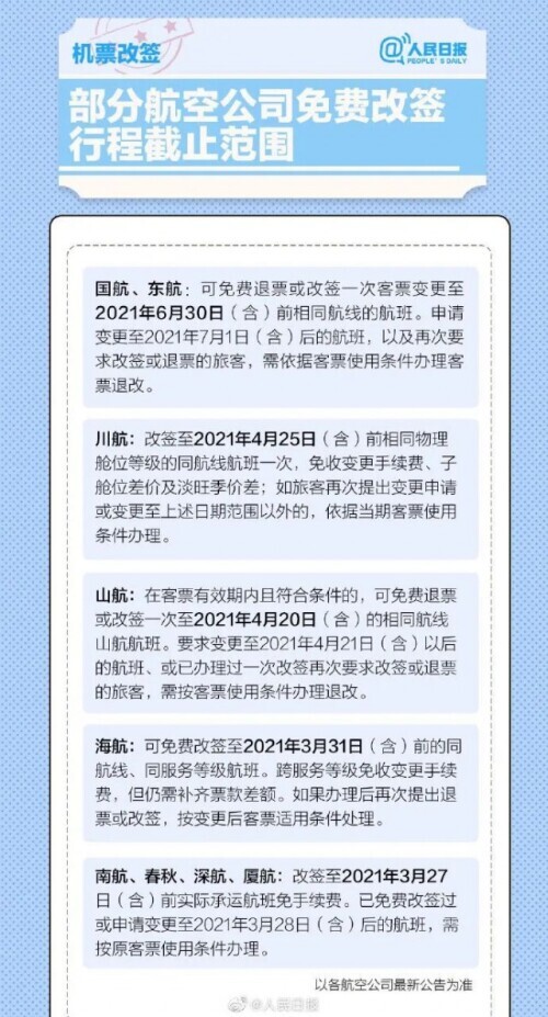 最新春运票务退改签指南请查收 (春运期间火车票退改说明)
