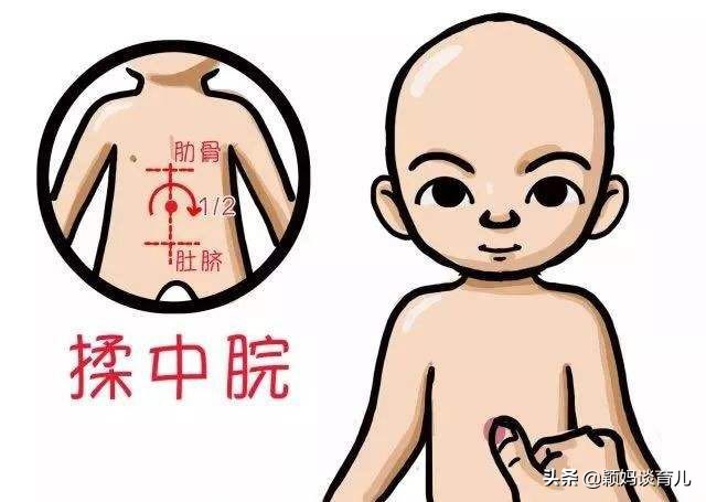 儿童呕吐的护理措施包括,小儿呕吐有什么解决方法