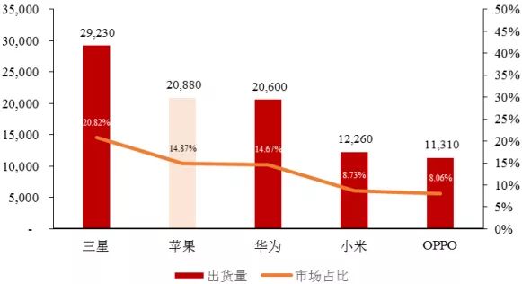 虹软科技涨20.00%,参股虹软科技科创板的上市公司