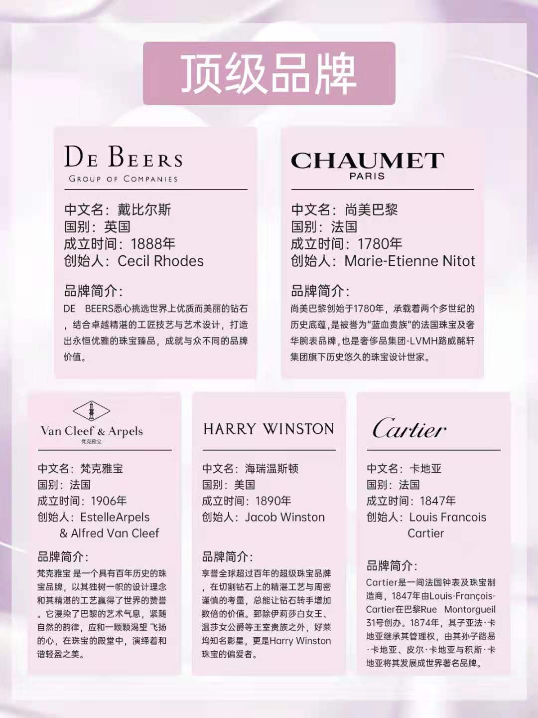 珠宝大牌,大牌珠宝品牌排行榜