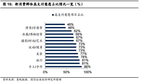 食品消费行业报告,2021食品饮料行业白皮书巨量引擎