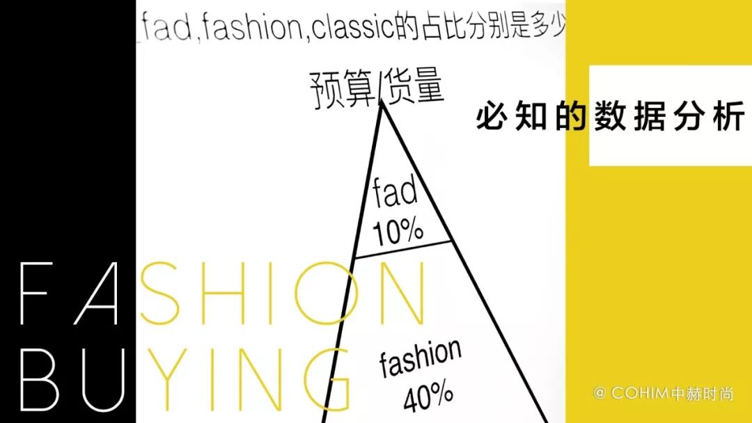 时尚买手主要是卖什么,真正的时尚买手