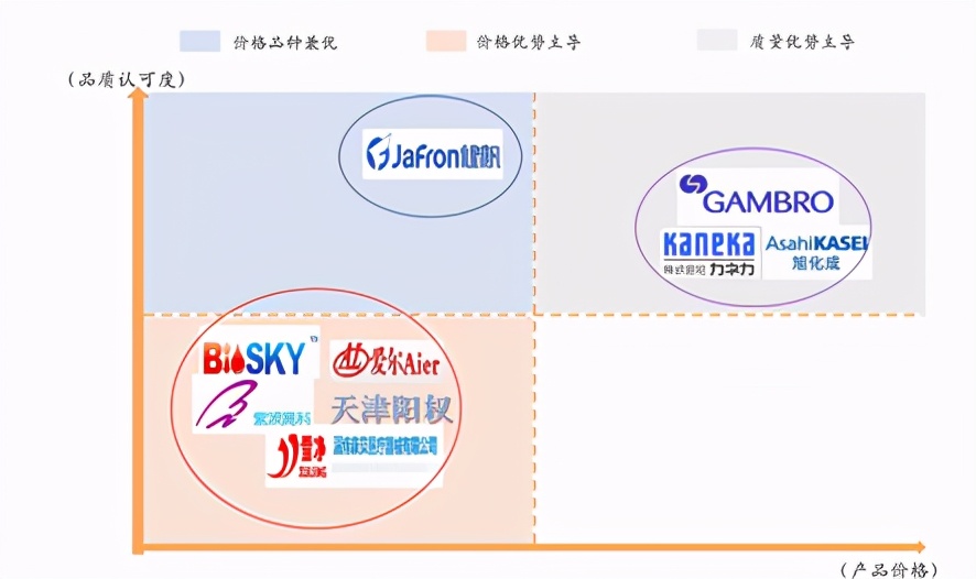 国内抽水蓄能龙头市占率80%,中国内循环龙头股