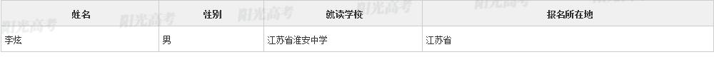 淮中学霸被香港大学录取,淮中清华北大录取人数