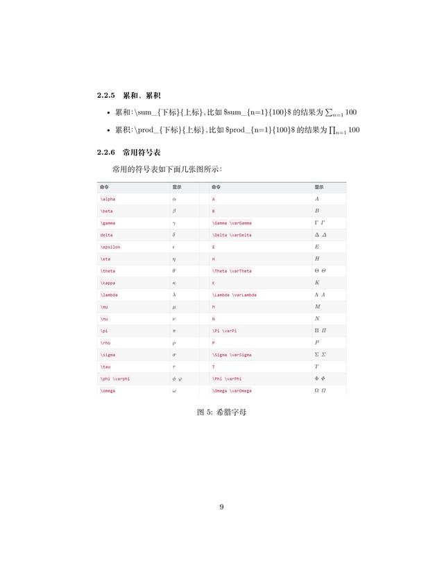 latex基础入门教程,latex使用教程