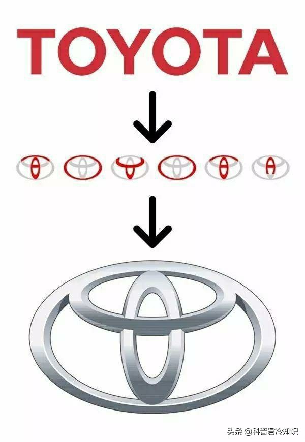 耐克广告语justdoit,耐克球鞋冷知识100个