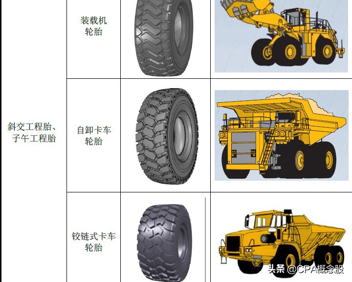 威海三角轮胎是国企吗,威海三角轮胎厂电话
