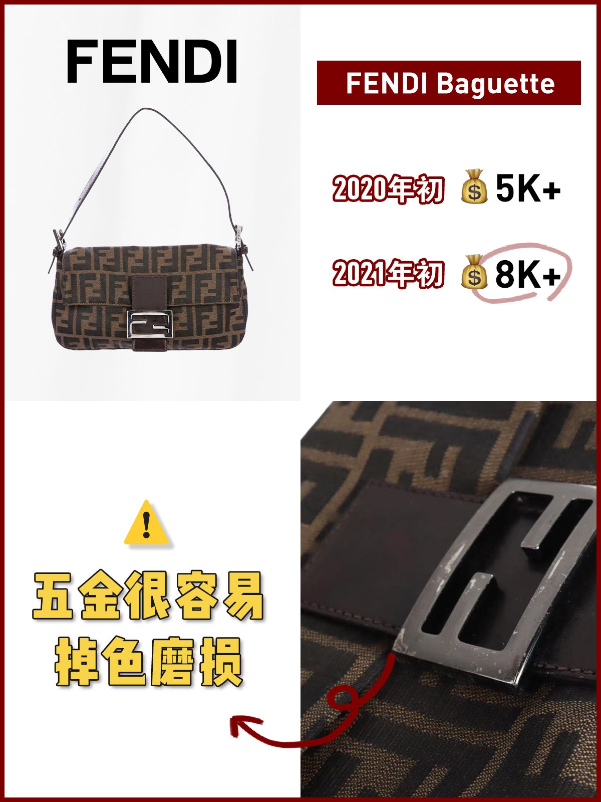 超公价买的中古包值得吗,lv溢价中古包