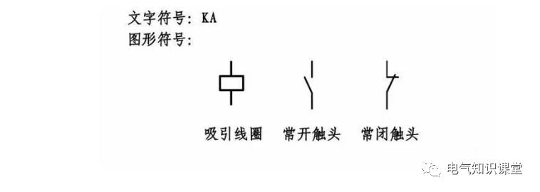 常见电气元件符号图解大全视频,电气元件与电气元件符号对照图