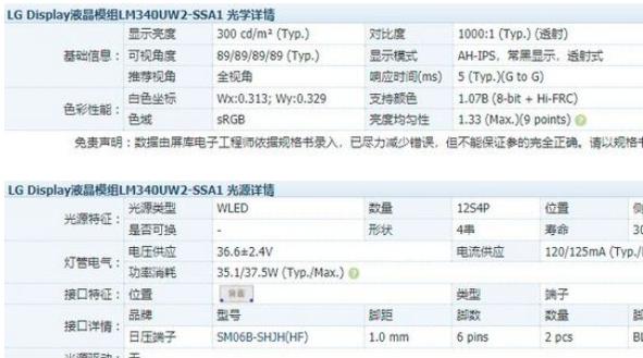 避坑指南品牌怎么选,避坑指南尺寸