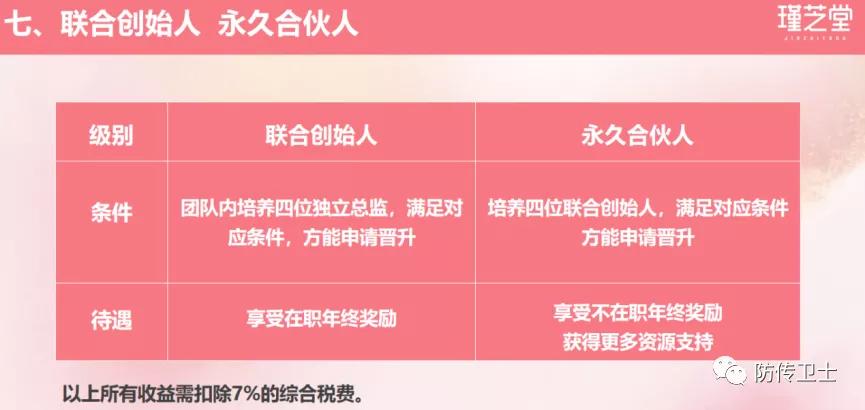 长青直销被判刑了吗,长青直销骗局被查处