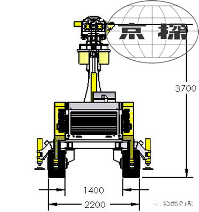 隧道超前管棚支护作用,隧道初期支护包含管棚超前支护吗