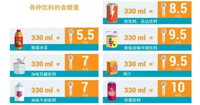 520民政局爆满，魏晨结婚：注意两个“三”，让爱有营养