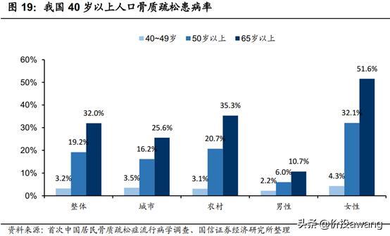 凯利泰为何被高瓴资本看中,淡马锡对凯利泰的评价