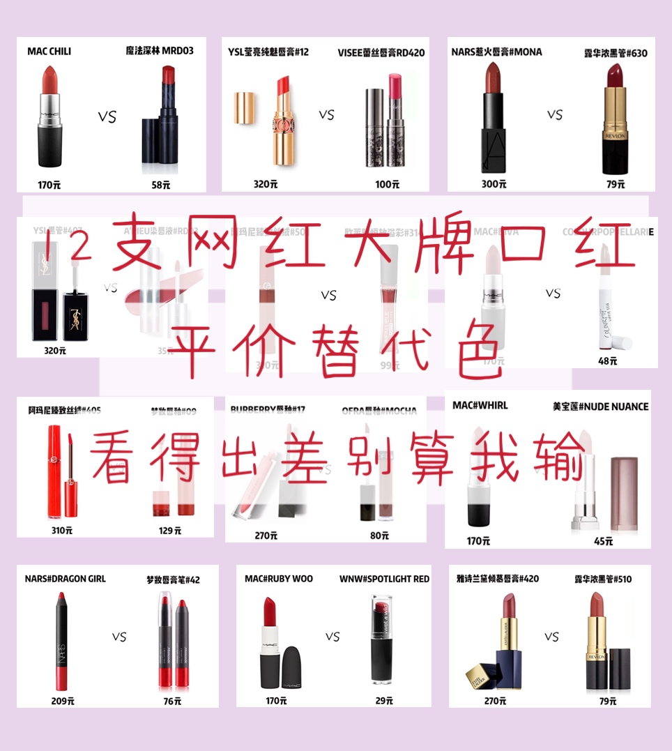 大牌口红热门色平价替代,12支mini热门色号口红