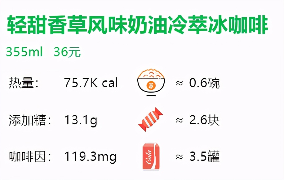 星巴克基本款咖啡测评,星巴克咖啡单品推荐