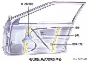 钦州货车玻璃升降维修,钦州车玻璃爆裂修复