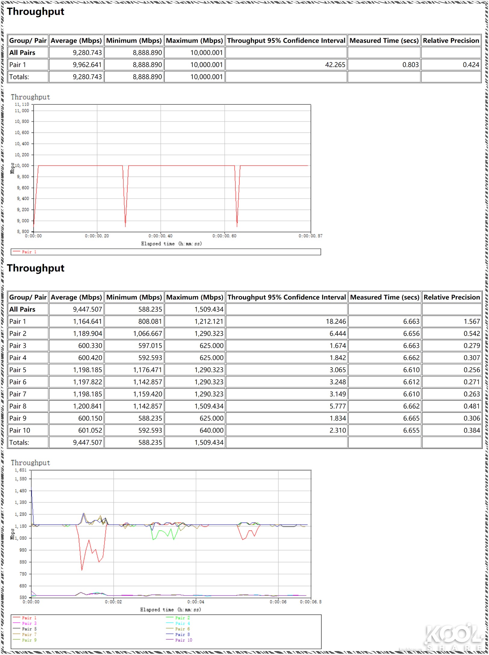 ubnt万兆交换机,万兆三层交换机推荐ubnt