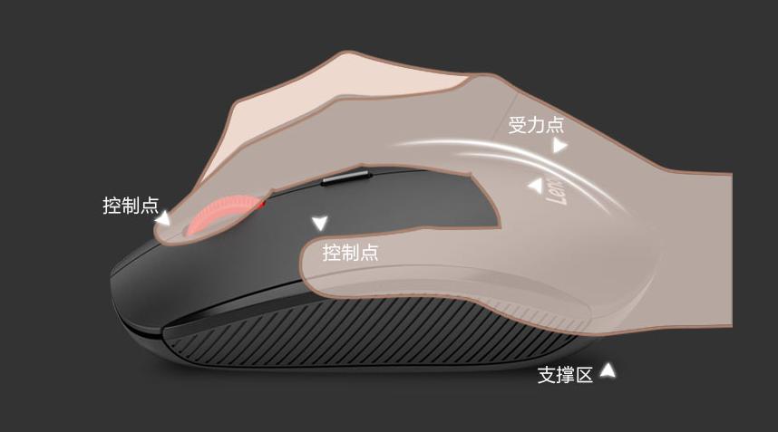 联想最值得入手的10款产品,联想哪个系列最值得入手