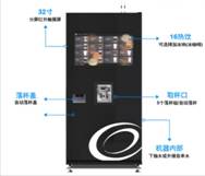 疫情下的无人售卖超市,疫情过后新零售行业的趋势