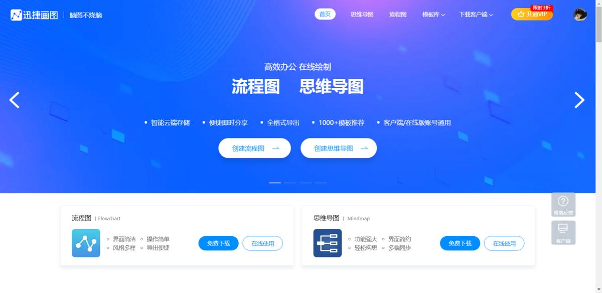 有哪些工作之余可以尝试的副业