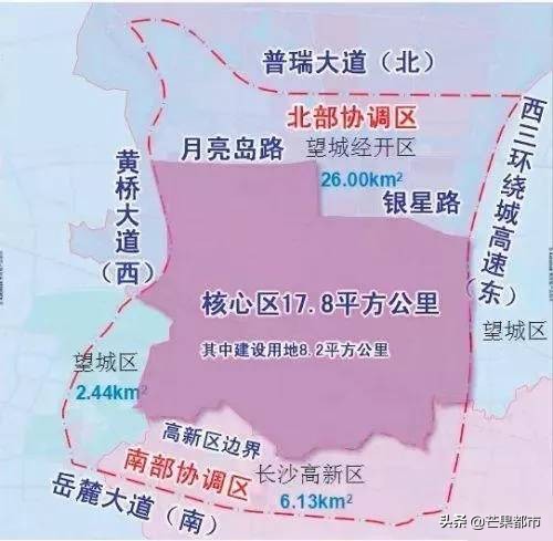 鏈涘煄鍖虹殑鍙戝睍,闀挎矙鏈涘煄鍖虹殑鍙戝睍