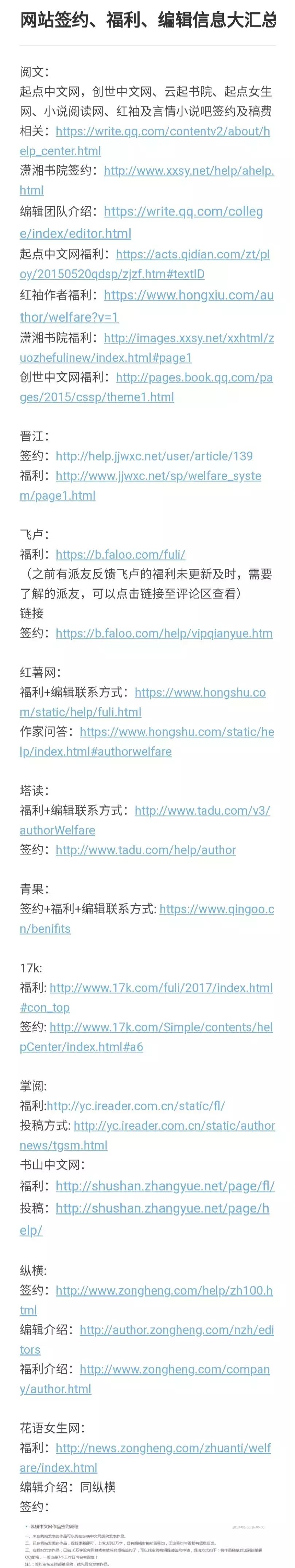 哪个小说网站作者待遇最好,番茄小说签约后怎么联系编辑