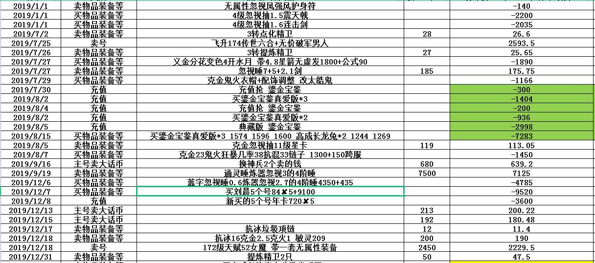 2021游戏搬砖赚钱,什么游戏搬砖兼职好