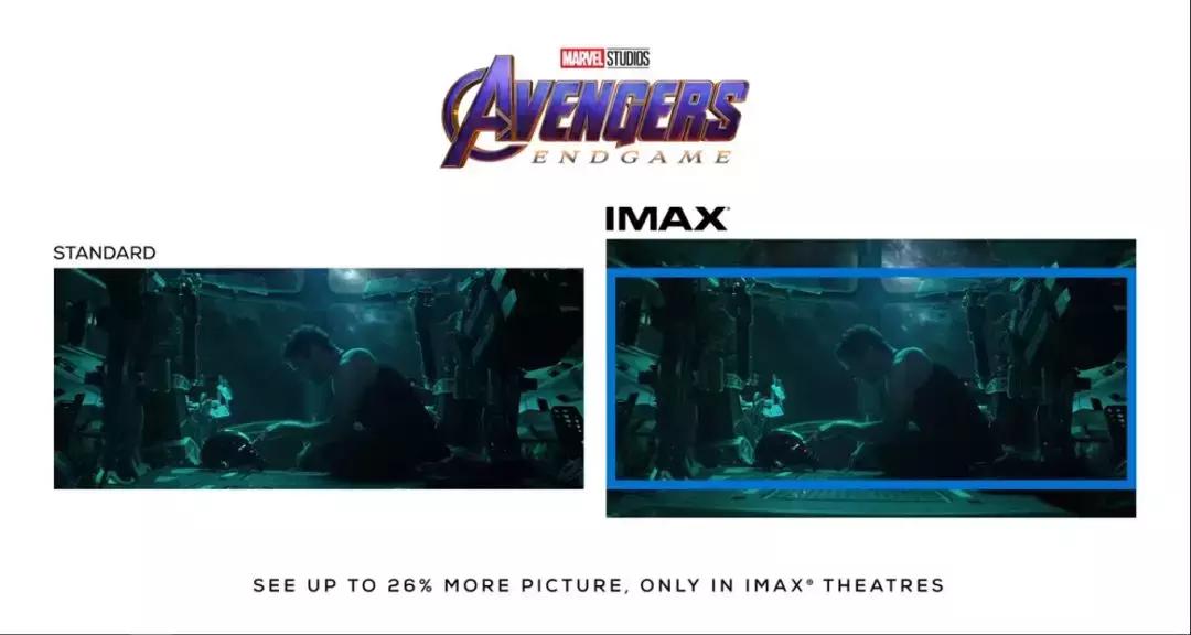 复联4票价高却一票难求的原因,如何评价复联4预售票价