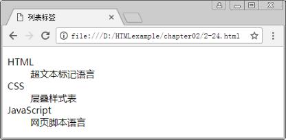 html5从入门到精通全集,html5从入门到精通20课