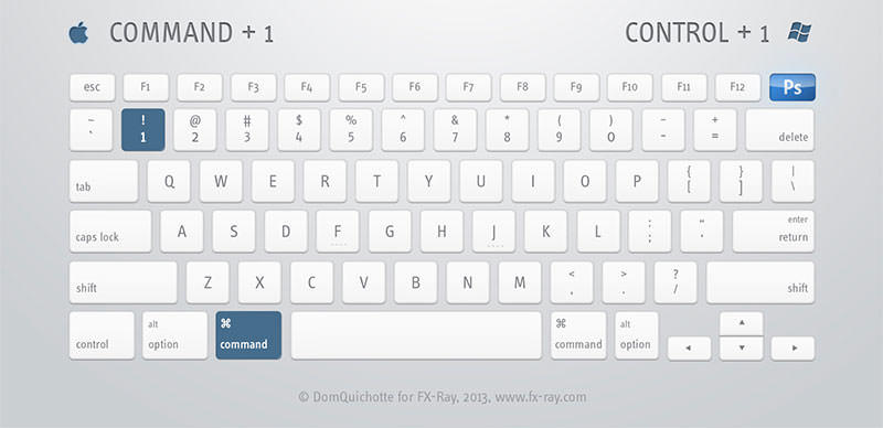 ps教程快捷键大全图解,ps快捷键大全史上最全入门必备