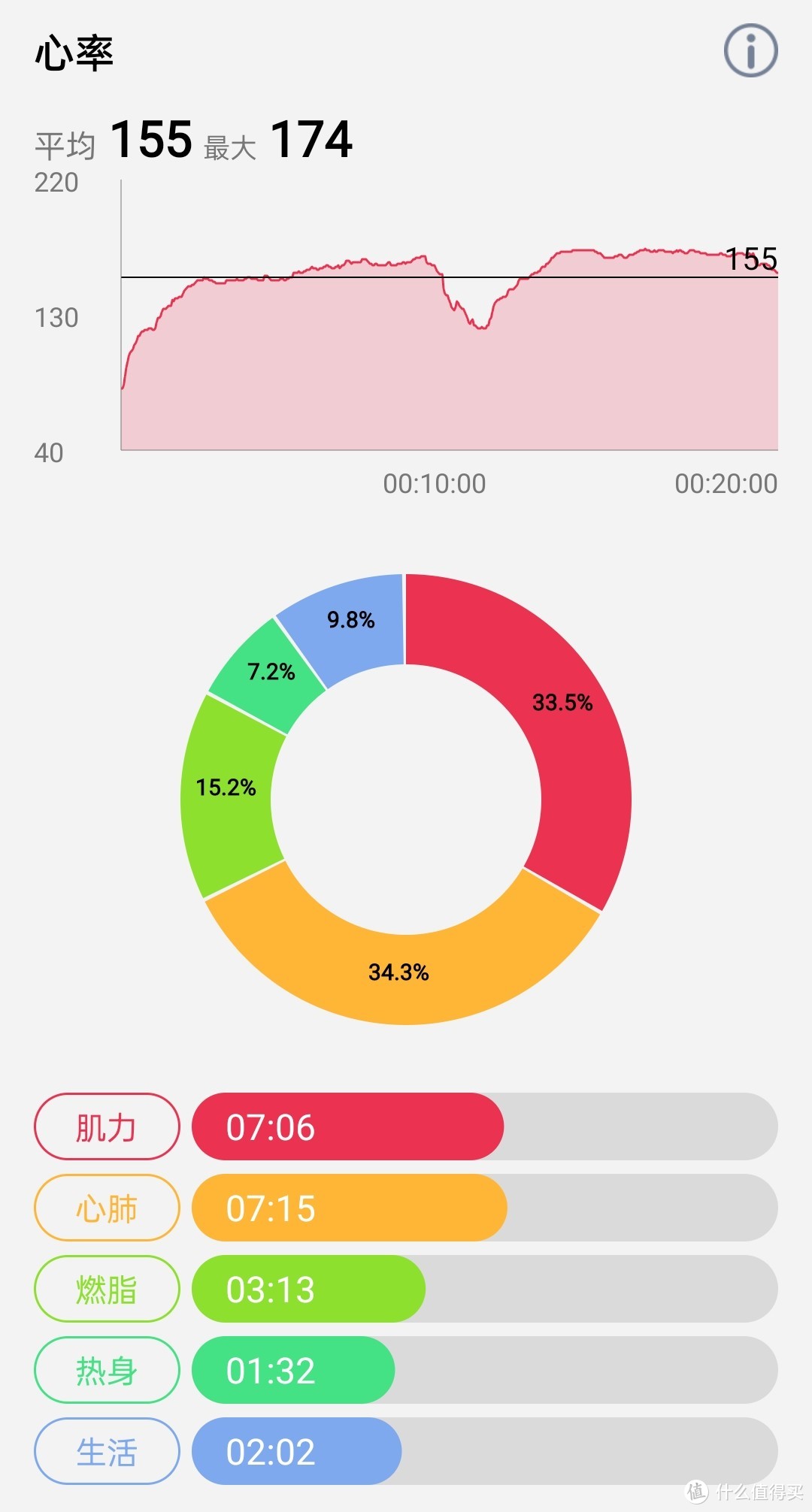 宜准r6跑步数据怎么与手机同步,宜准r6跑步手表表带