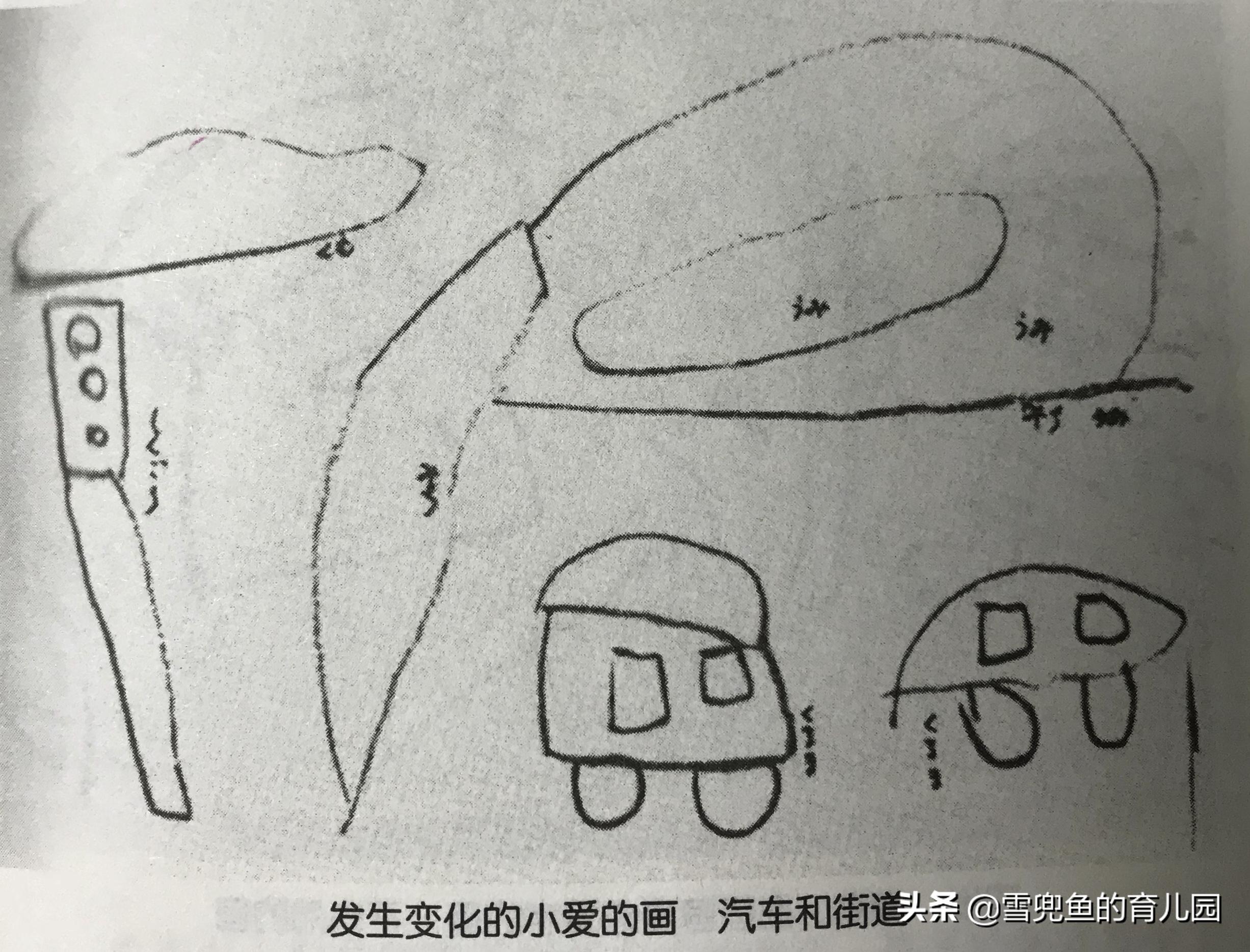 怎么给孩子报绘画培训班,2年级孩子学画画有必要吗